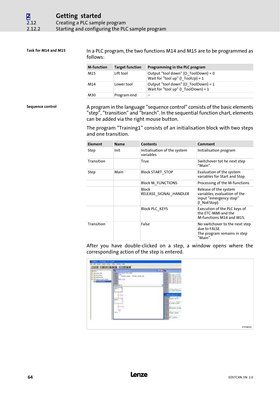 Getting started | Lenze ETC Motion Control User Manual | Page 64 / 428