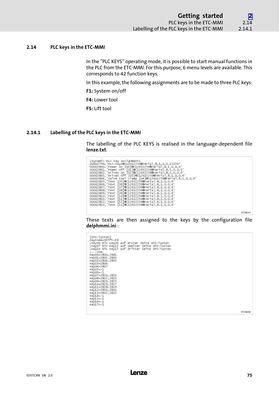 14 plc keys in the etc-mmi, 1 labelling of the plc keys in the etc-mmi, Plc keys in the etc−mmi | Labelling of the plc keys in the etc−mmi, Getting started | Lenze ETC Motion Control User Manual | Page 75 / 428