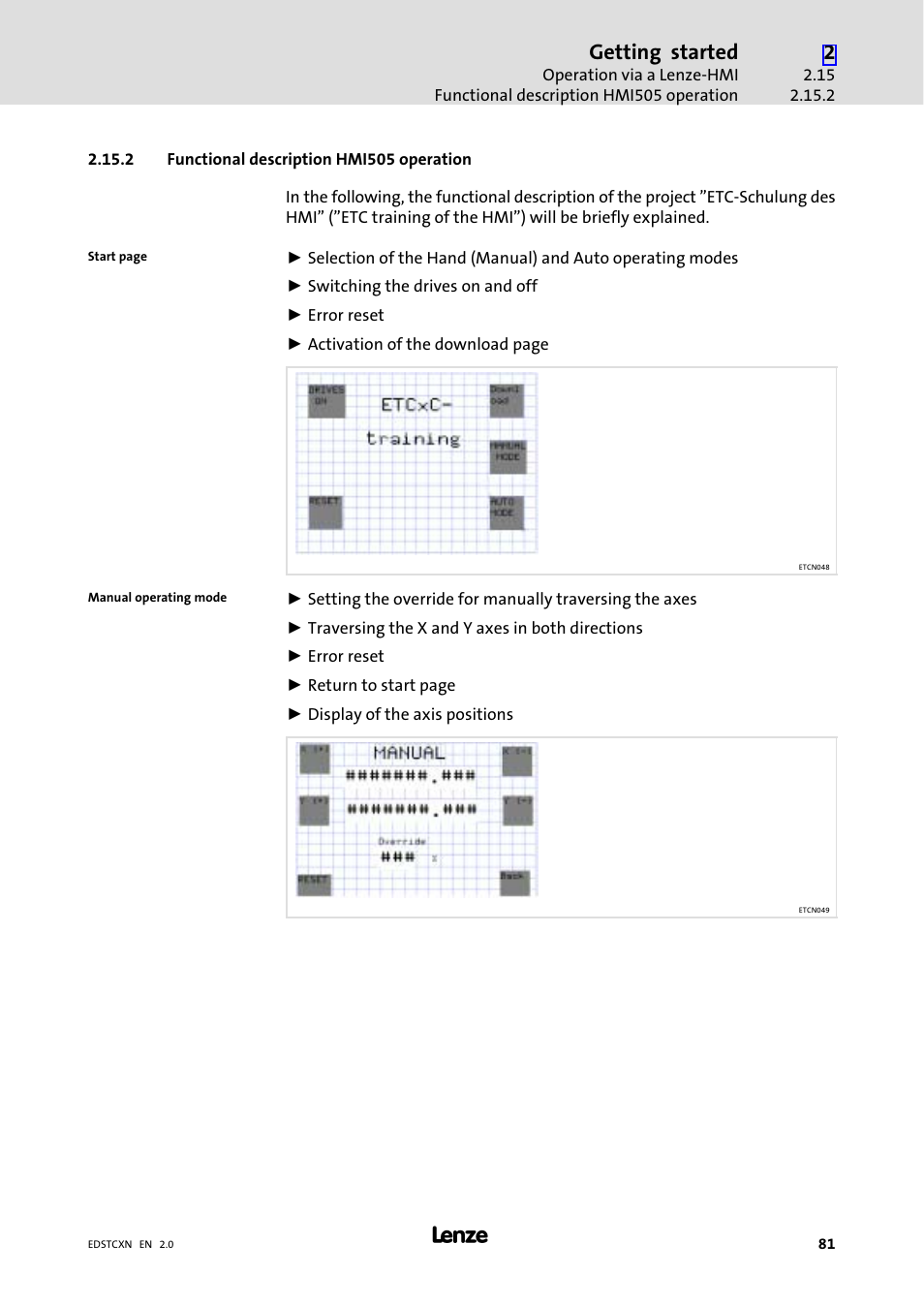 2 functional description hmi505 operation, Functional description hmi505 operation, Getting started | Lenze ETC Motion Control User Manual | Page 81 / 428