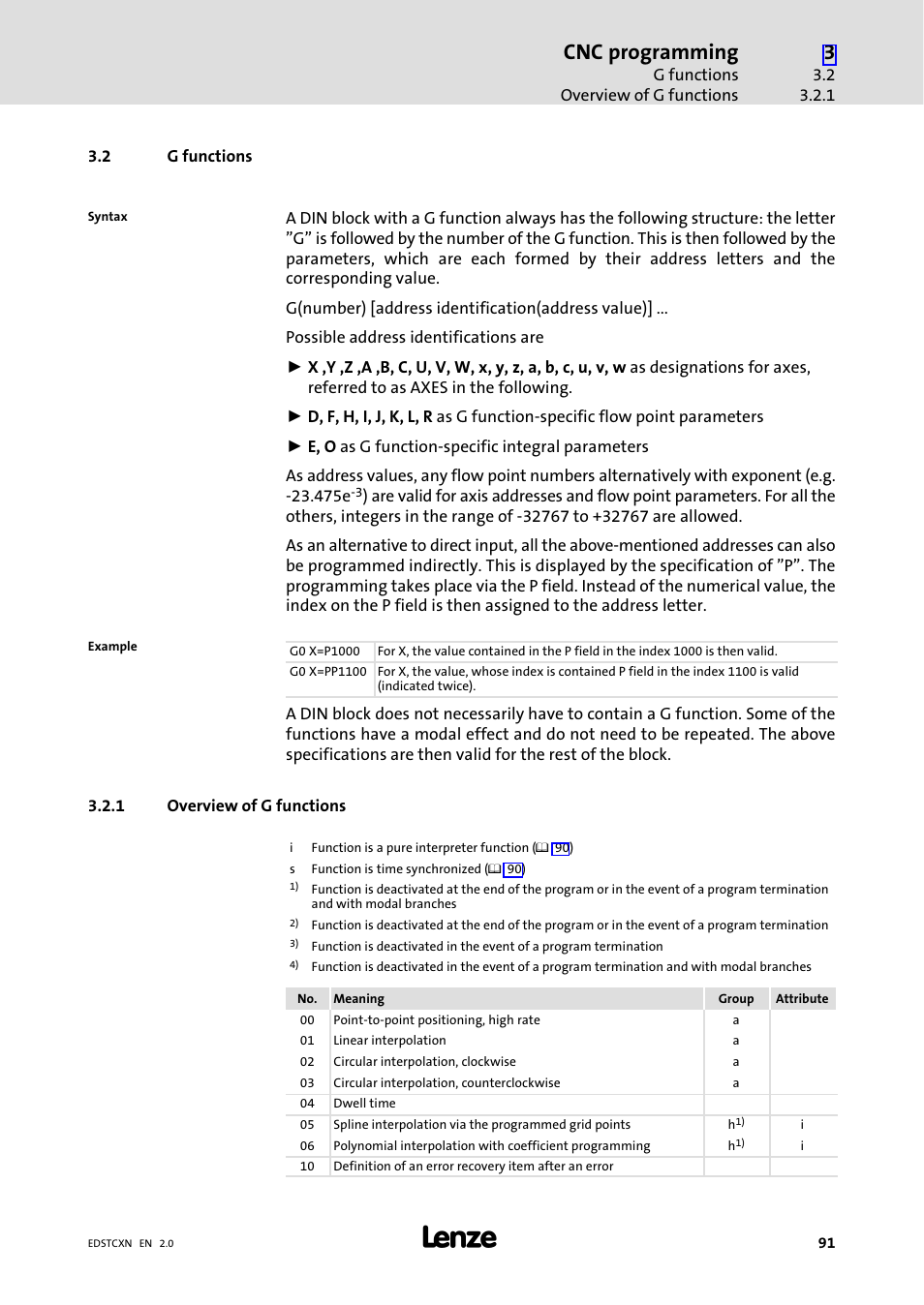 2 g functions, 1 overview of g functions, G functions | Overview of g functions, Cnc programming | Lenze ETC Motion Control User Manual | Page 91 / 428