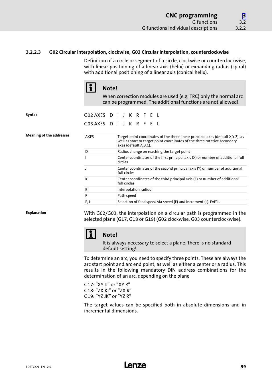 Cnc programming | Lenze ETC Motion Control User Manual | Page 99 / 428