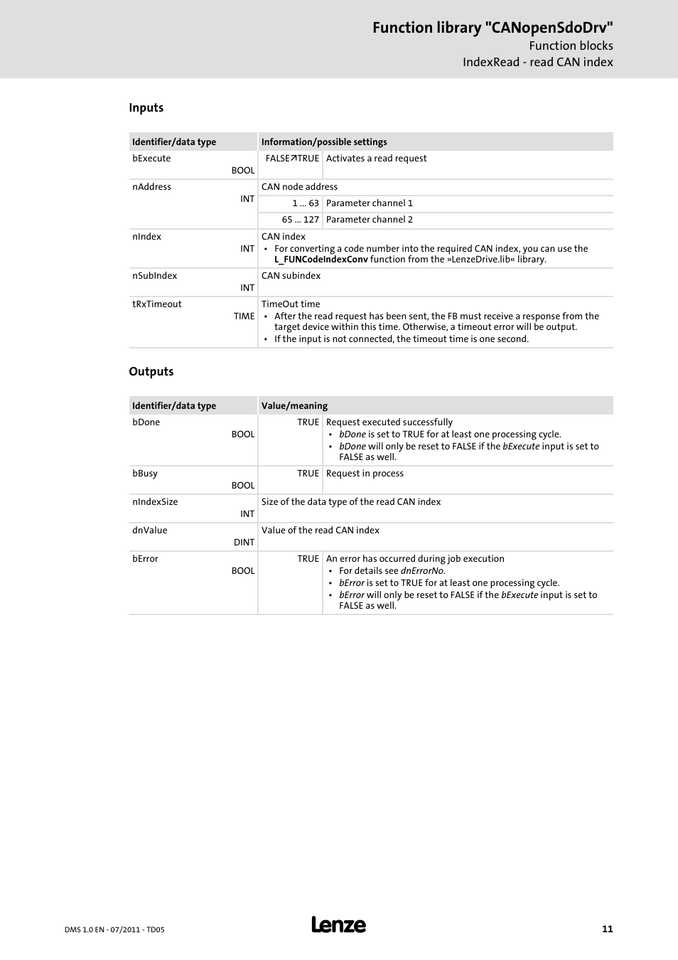 Function library "canopensdodrv | Lenze Function library CANopenSdoDrv User Manual | Page 11 / 26