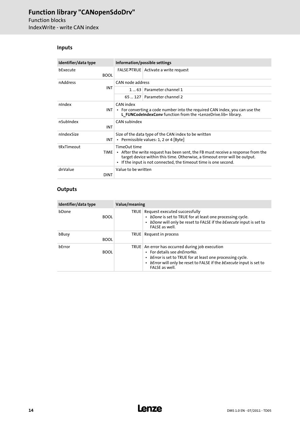 Function library "canopensdodrv | Lenze Function library CANopenSdoDrv User Manual | Page 14 / 26