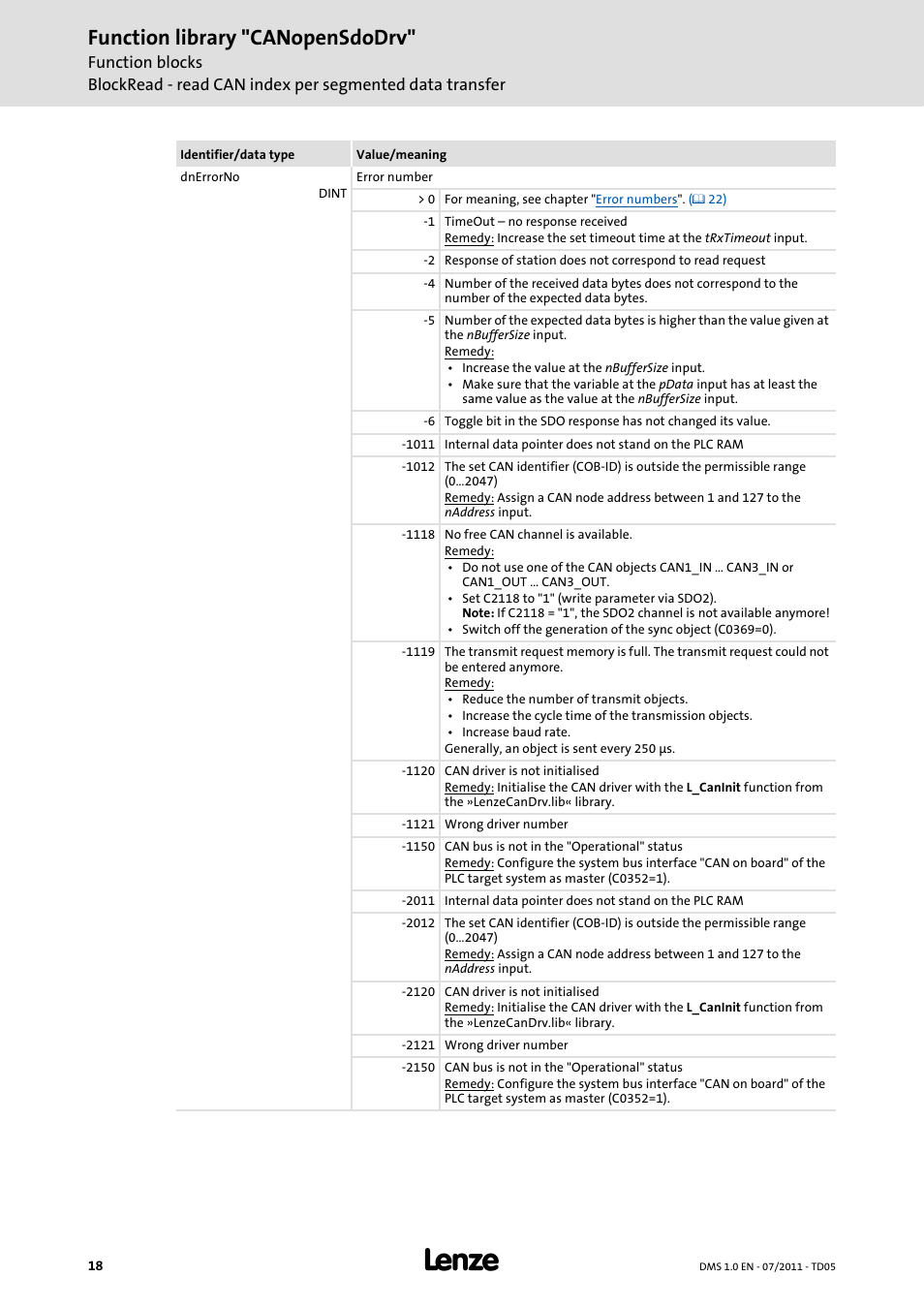 Function library "canopensdodrv | Lenze Function library CANopenSdoDrv User Manual | Page 18 / 26