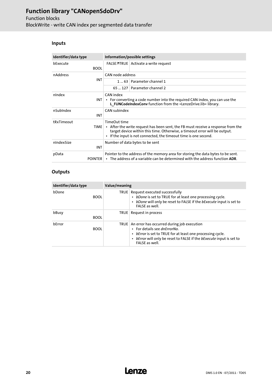 Function library "canopensdodrv | Lenze Function library CANopenSdoDrv User Manual | Page 20 / 26