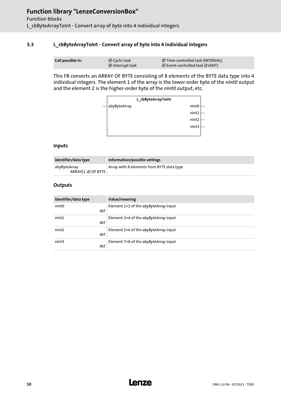 L_cbbytearraytoint, Function library "lenzeconversionbox | Lenze Function library LenzeConversionBox User Manual | Page 10 / 14