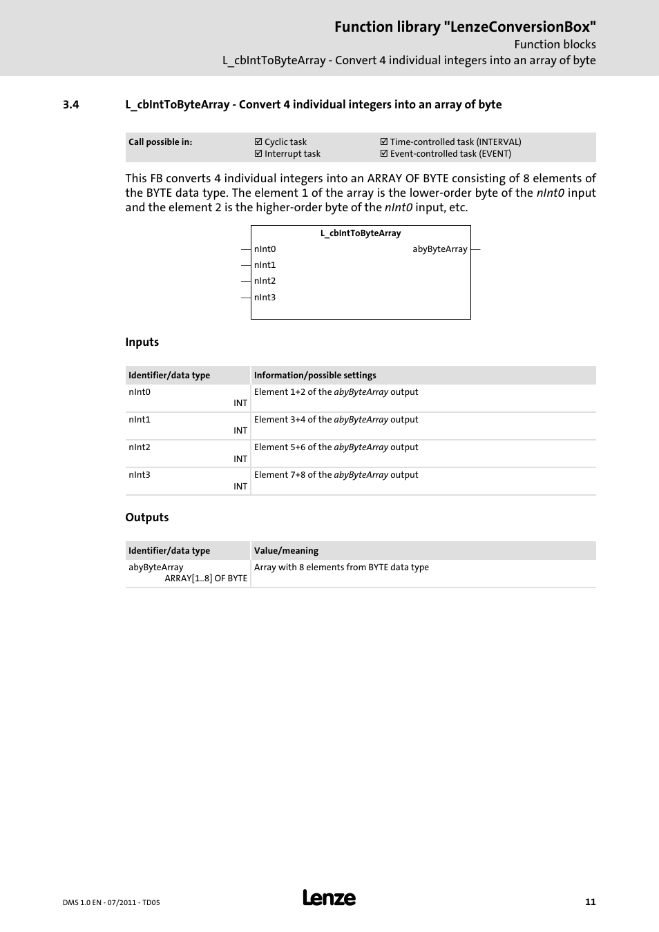 L_cbinttobytearray, Function library "lenzeconversionbox | Lenze Function library LenzeConversionBox User Manual | Page 11 / 14