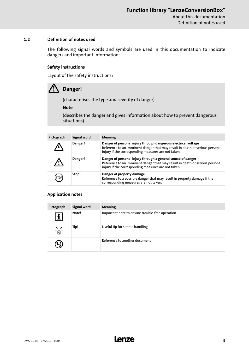 2 definition of notes used, Definition of notes used, Function library "lenzeconversionbox | Lenze Function library LenzeConversionBox User Manual | Page 5 / 14