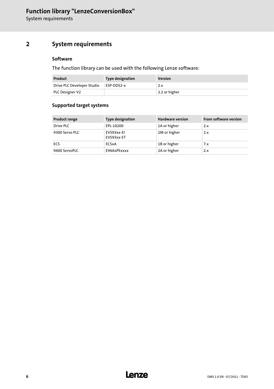 2 system requirements, System requirements, Function library "lenzeconversionbox | 2system requirements | Lenze Function library LenzeConversionBox User Manual | Page 6 / 14