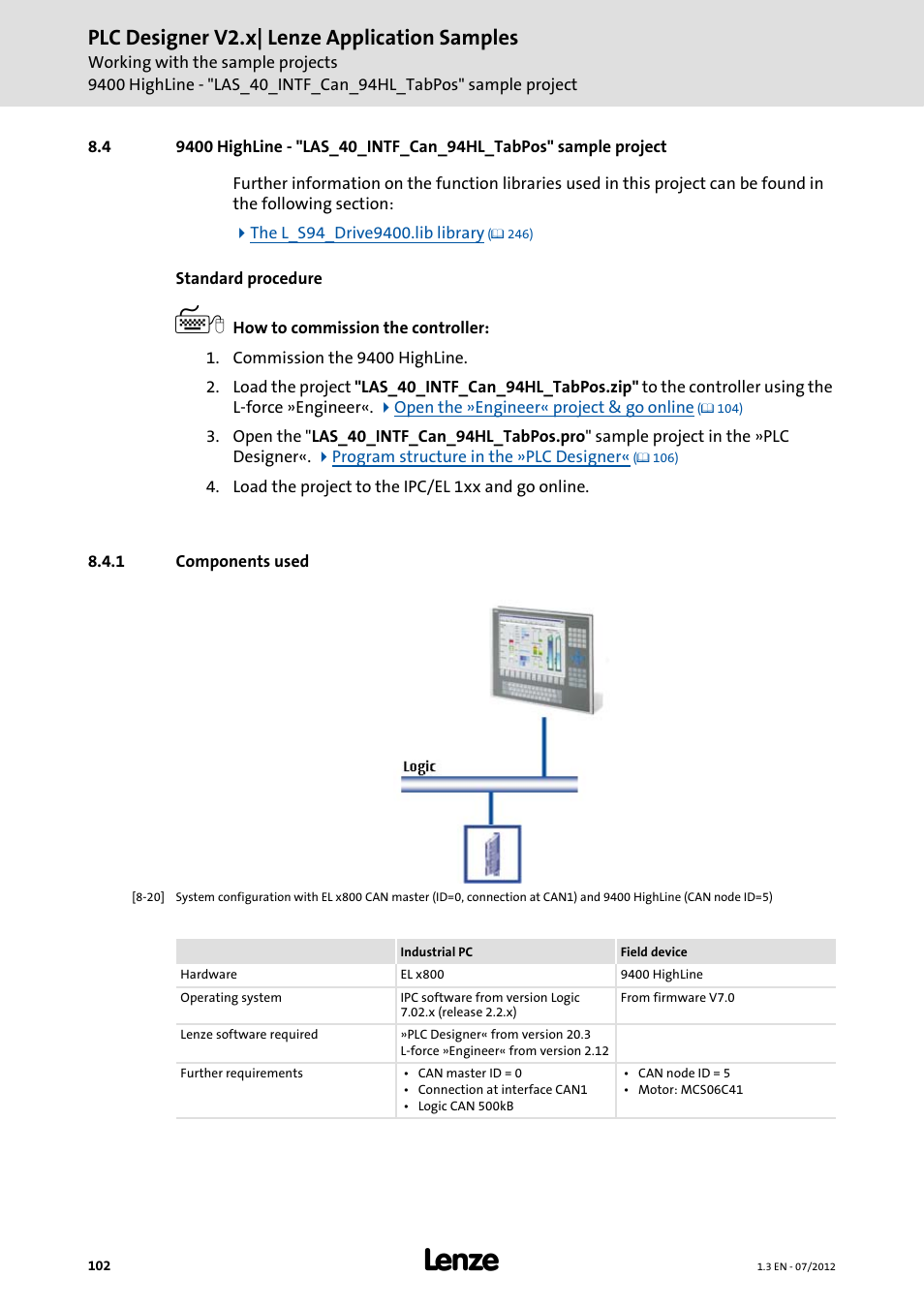 1 components used, Plc designer v2.x| lenze application samples | Lenze PLC Designer V2.x User Manual | Page 102 / 336