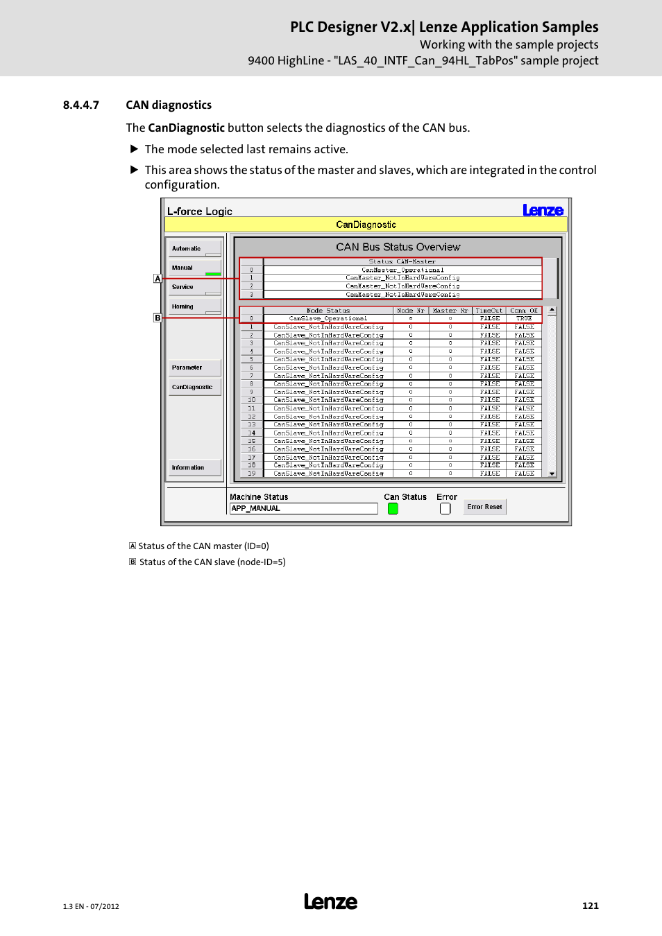 7 can diagnostics, Can diagnostics, Plc designer v2.x| lenze application samples | Lenze PLC Designer V2.x User Manual | Page 121 / 336