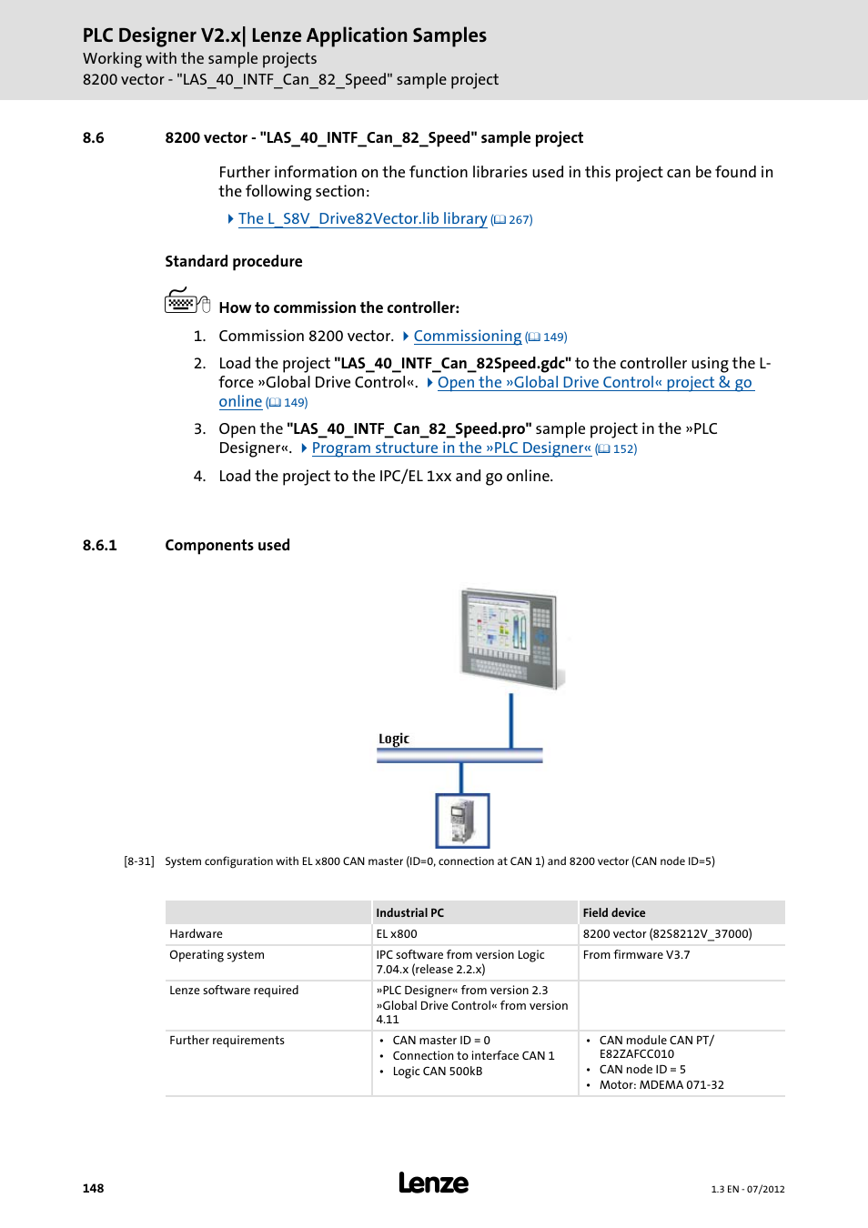 1 components used, Plc designer v2.x| lenze application samples | Lenze PLC Designer V2.x User Manual | Page 148 / 336