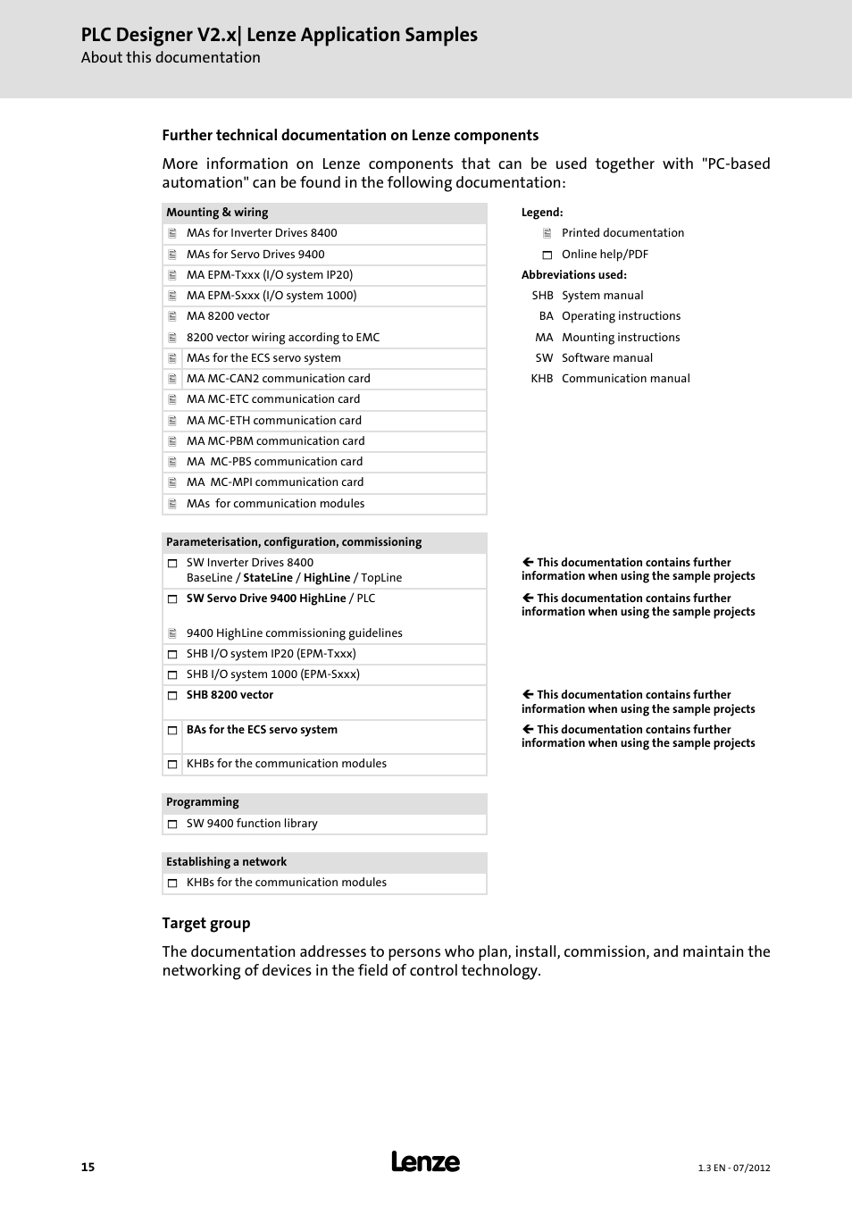 Plc designer v2.x| lenze application samples | Lenze PLC Designer V2.x User Manual | Page 15 / 336