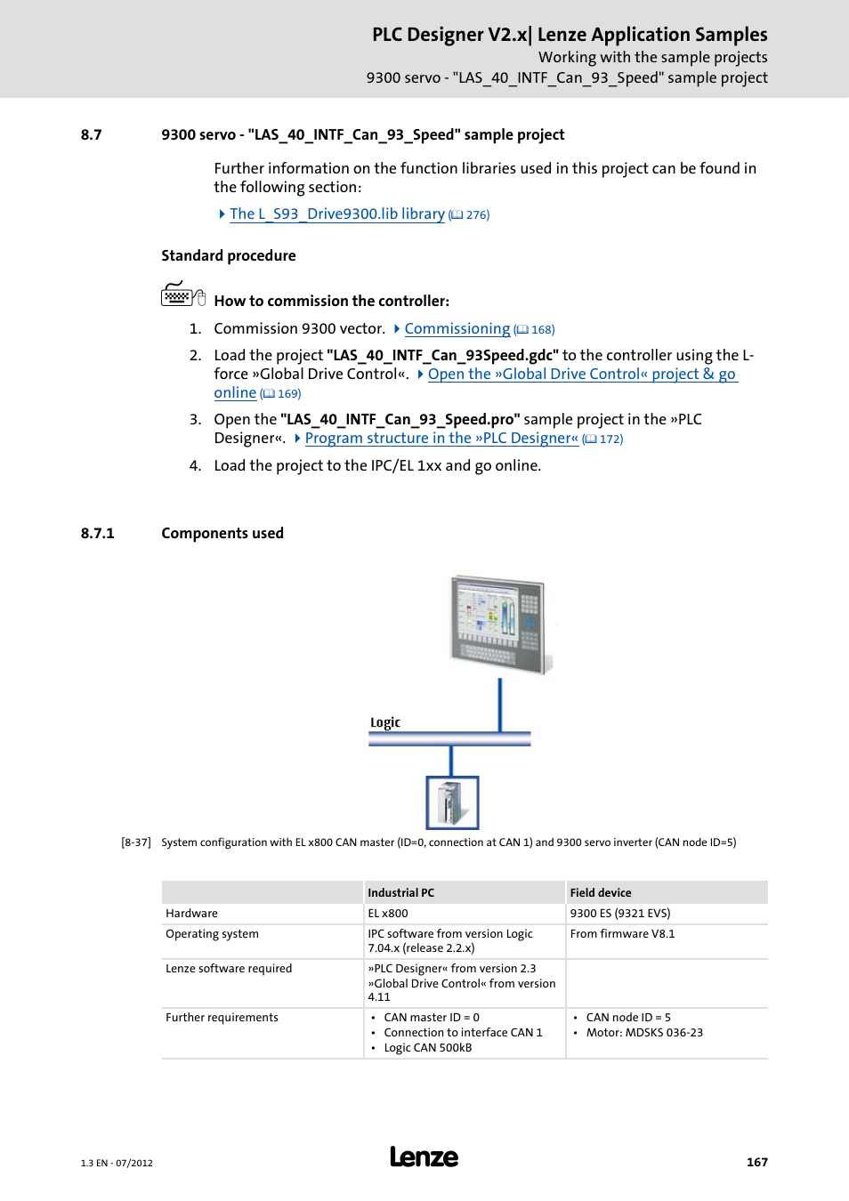 1 components used, Plc designer v2.x| lenze application samples | Lenze PLC Designer V2.x User Manual | Page 167 / 336