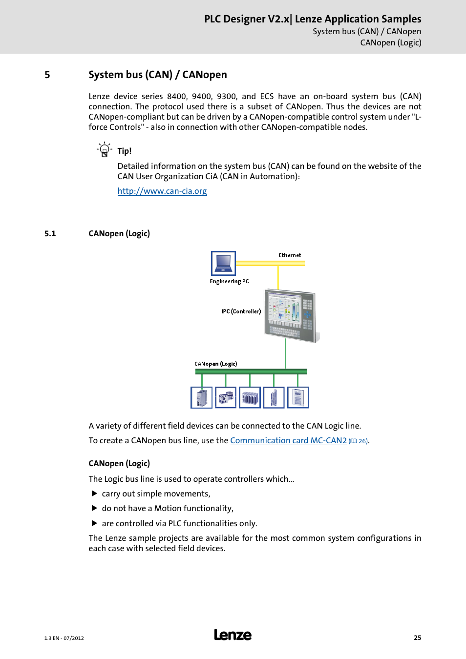 5 system bus (can) / canopen, 1 canopen (logic), System bus (can) / canopen | Lenze PLC Designer V2.x User Manual | Page 25 / 336