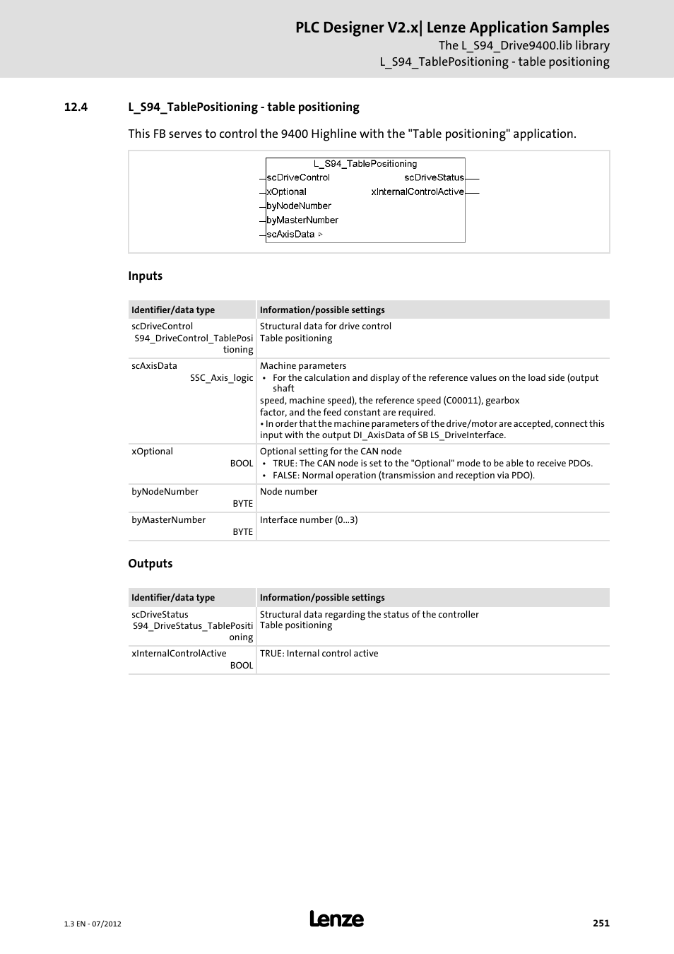 4 l_s94_tablepositioning - table positioning, L_s94_tablepositioning - table positioning, Plc designer v2.x| lenze application samples | Lenze PLC Designer V2.x User Manual | Page 251 / 336