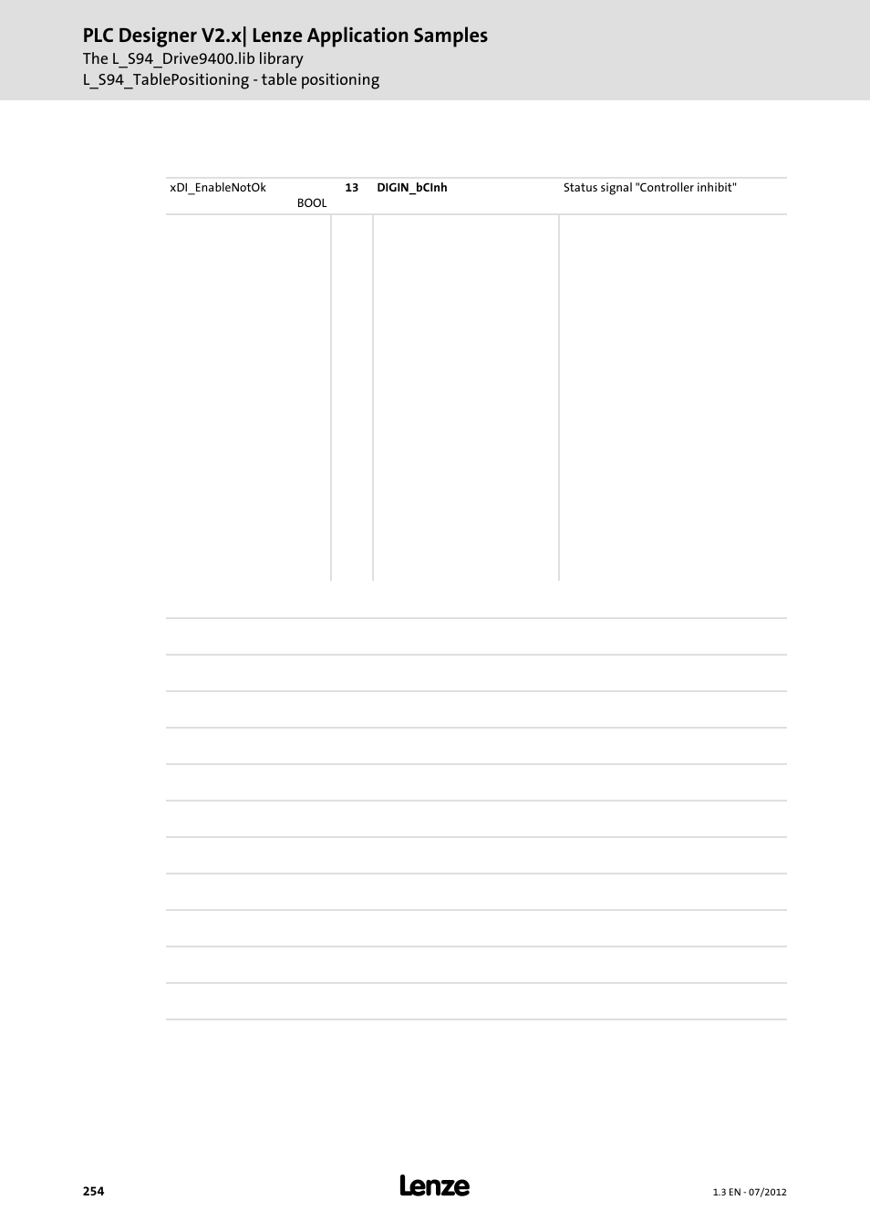 Plc designer v2.x| lenze application samples | Lenze PLC Designer V2.x User Manual | Page 254 / 336