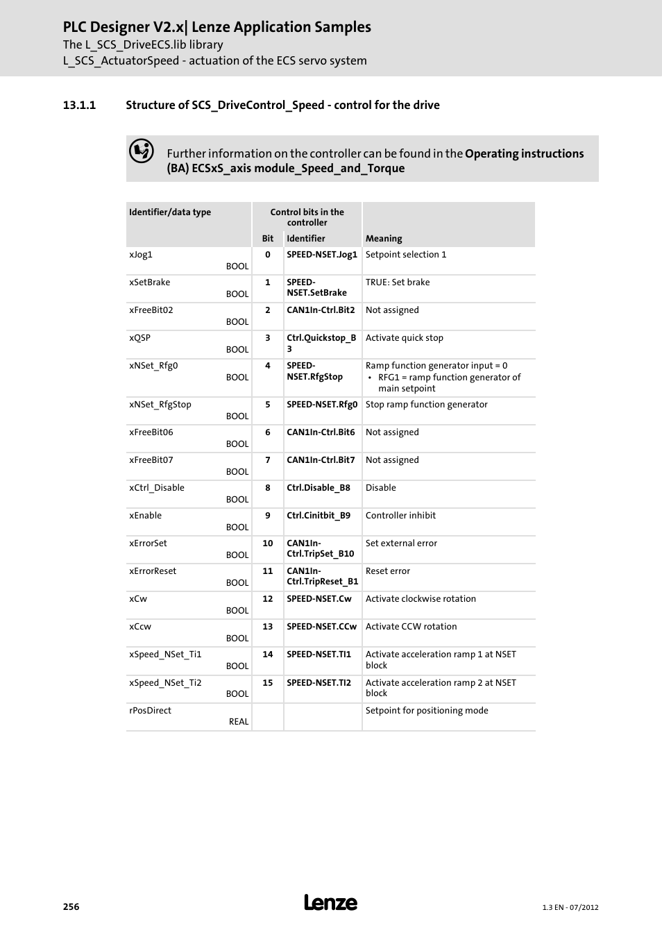 Plc designer v2.x| lenze application samples | Lenze PLC Designer V2.x User Manual | Page 256 / 336