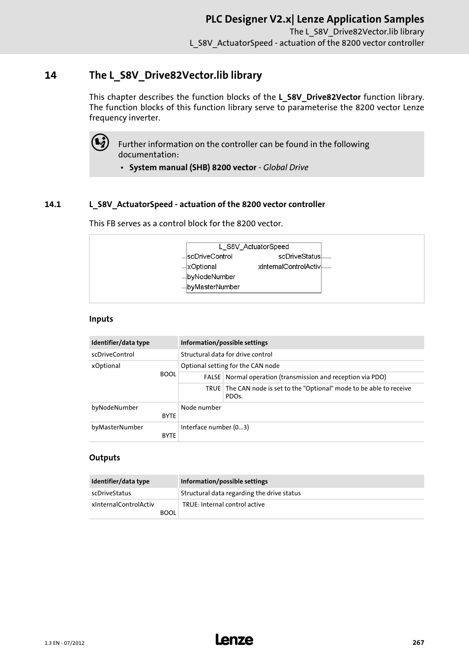 14 the l_s8v_drive82vector.lib library, The l_s8v_drive82vector.lib library, Plc designer v2.x| lenze application samples | Lenze PLC Designer V2.x User Manual | Page 267 / 336