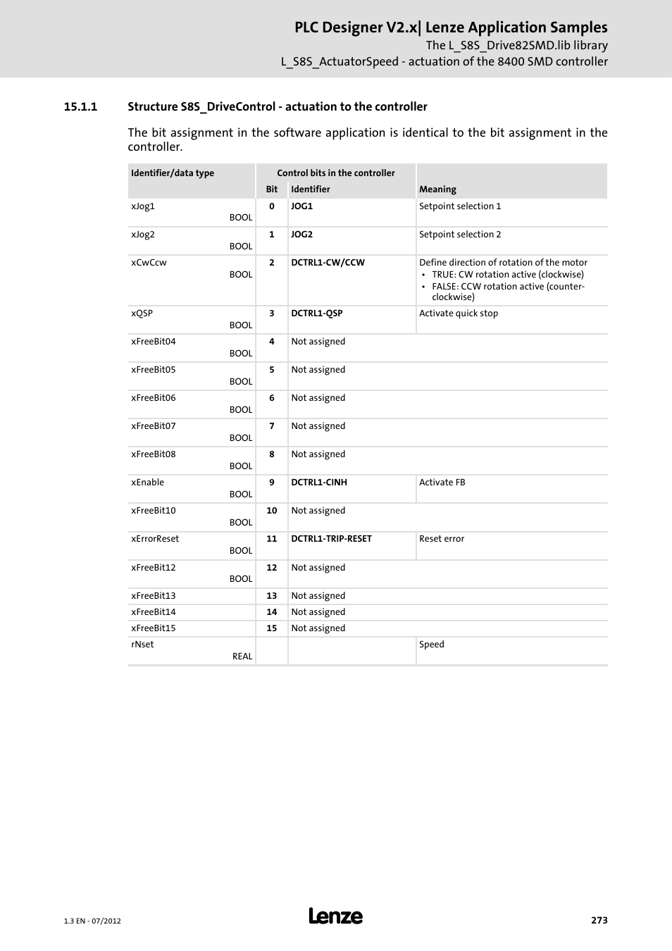 Plc designer v2.x| lenze application samples | Lenze PLC Designer V2.x User Manual | Page 273 / 336