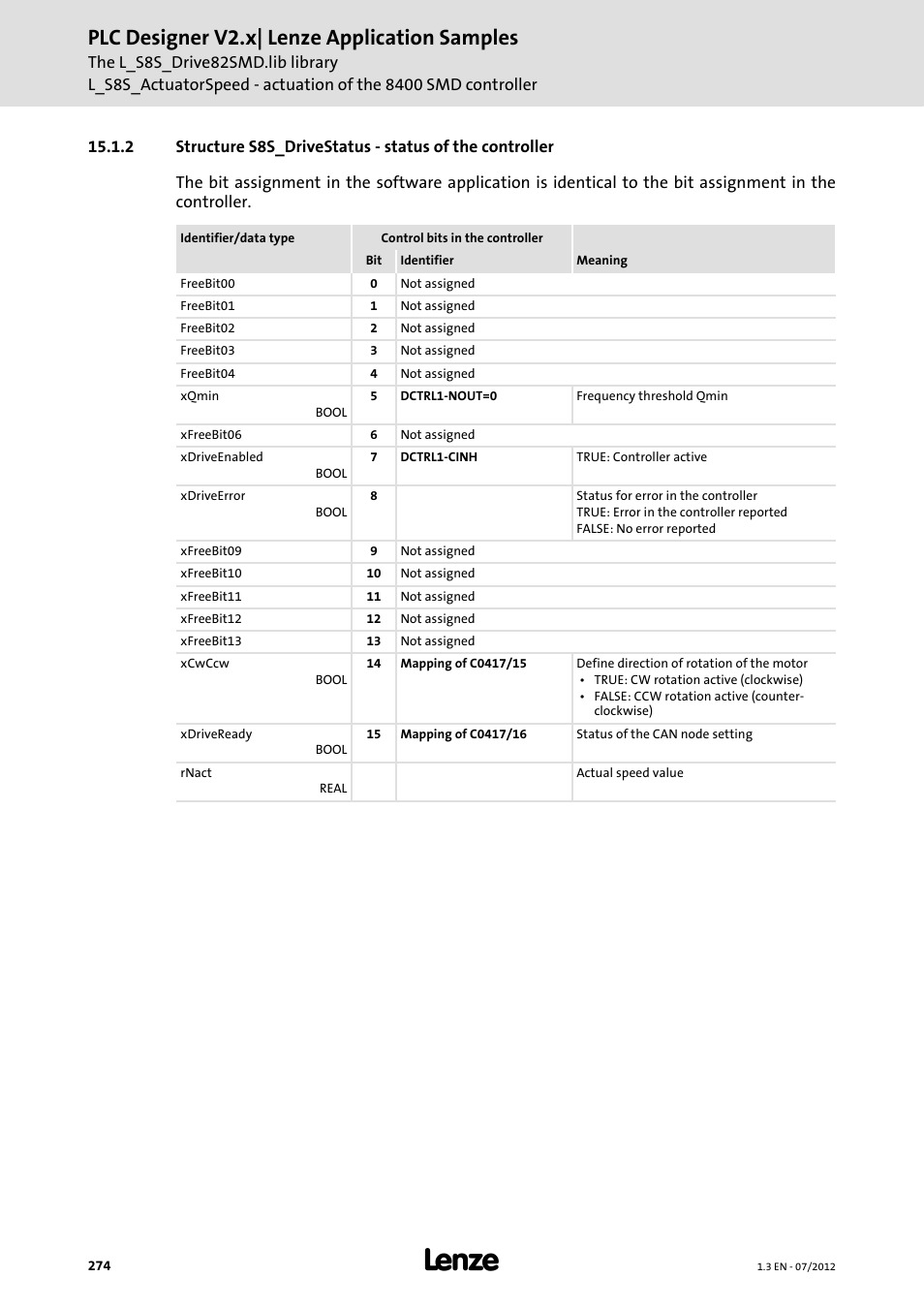 Plc designer v2.x| lenze application samples | Lenze PLC Designer V2.x User Manual | Page 274 / 336