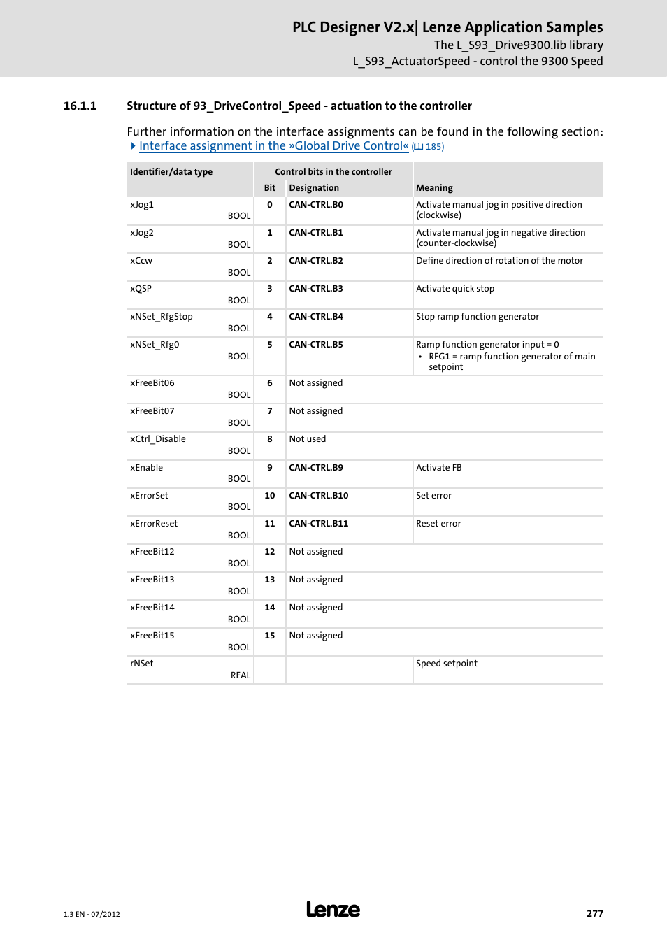 Structure of, Plc designer v2.x| lenze application samples | Lenze PLC Designer V2.x User Manual | Page 277 / 336