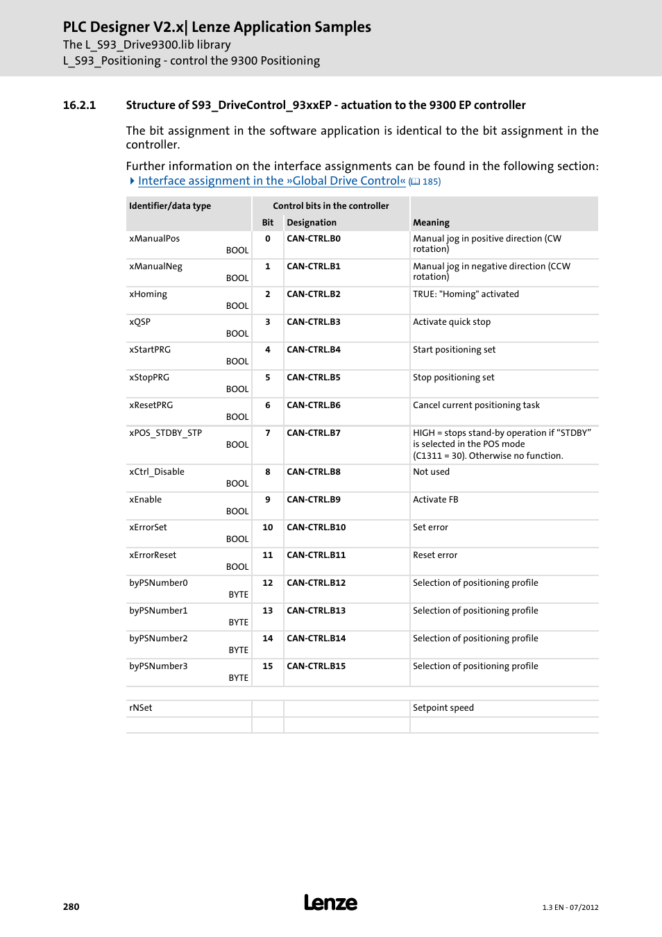 Structure of, Plc designer v2.x| lenze application samples | Lenze PLC Designer V2.x User Manual | Page 280 / 336