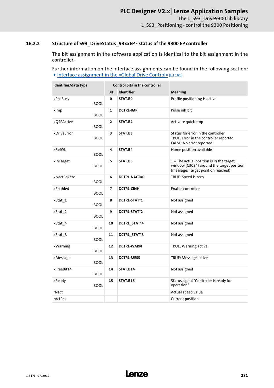 Structure of, Plc designer v2.x| lenze application samples | Lenze PLC Designer V2.x User Manual | Page 281 / 336