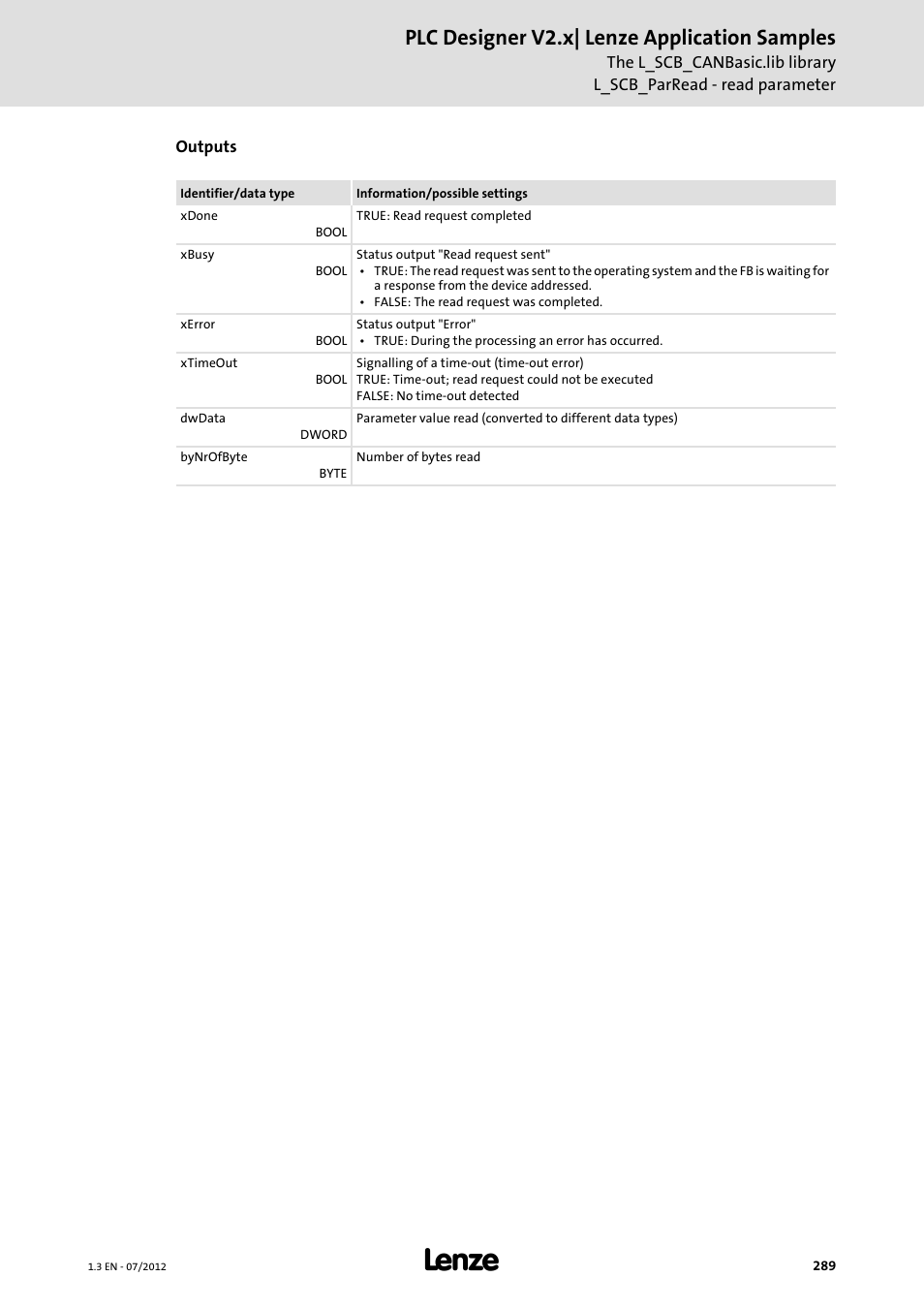 Plc designer v2.x| lenze application samples | Lenze PLC Designer V2.x User Manual | Page 289 / 336