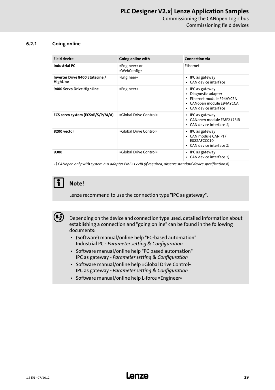 1 going online, Plc designer v2.x| lenze application samples | Lenze PLC Designer V2.x User Manual | Page 29 / 336