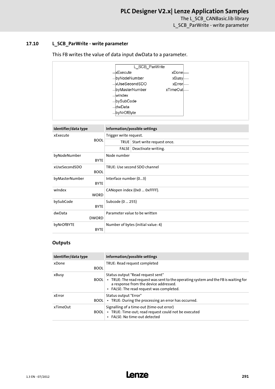 10 l_scb_parwrite - write parameter, L_scb_parwrite - write parameter, Plc designer v2.x| lenze application samples | Lenze PLC Designer V2.x User Manual | Page 291 / 336