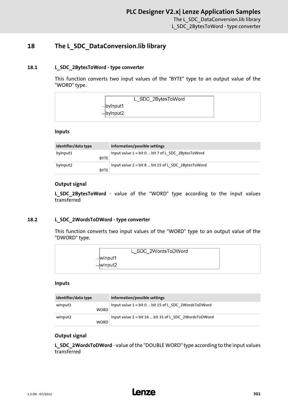 18 the l_sdc_dataconversion.lib library, 1 l_sdc_2bytestoword - type converter, 2 l_sdc_2wordstodword - type converter | Plc designer v2.x| lenze application samples | Lenze PLC Designer V2.x User Manual | Page 301 / 336