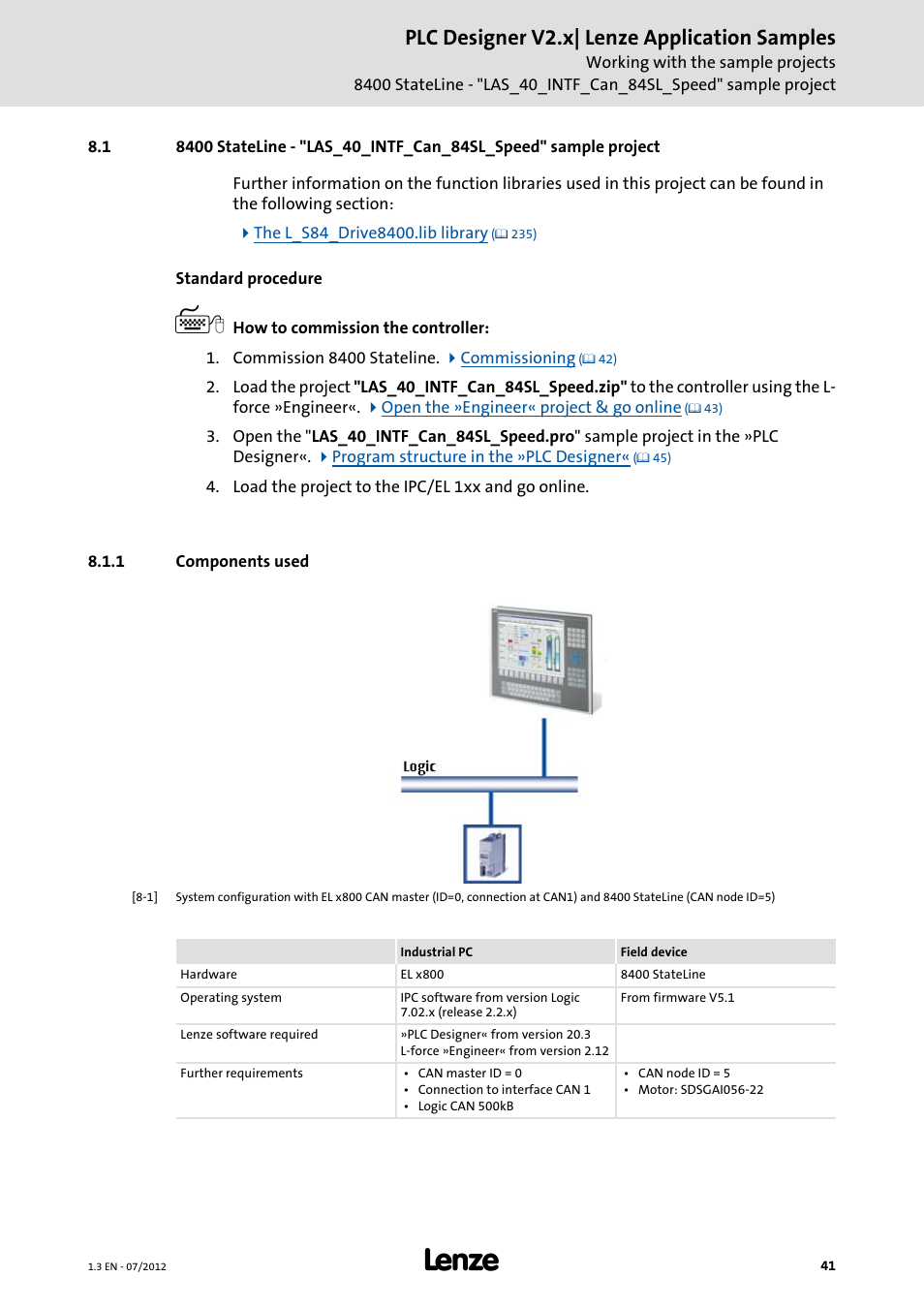 1 components used, Plc designer v2.x| lenze application samples | Lenze PLC Designer V2.x User Manual | Page 41 / 336