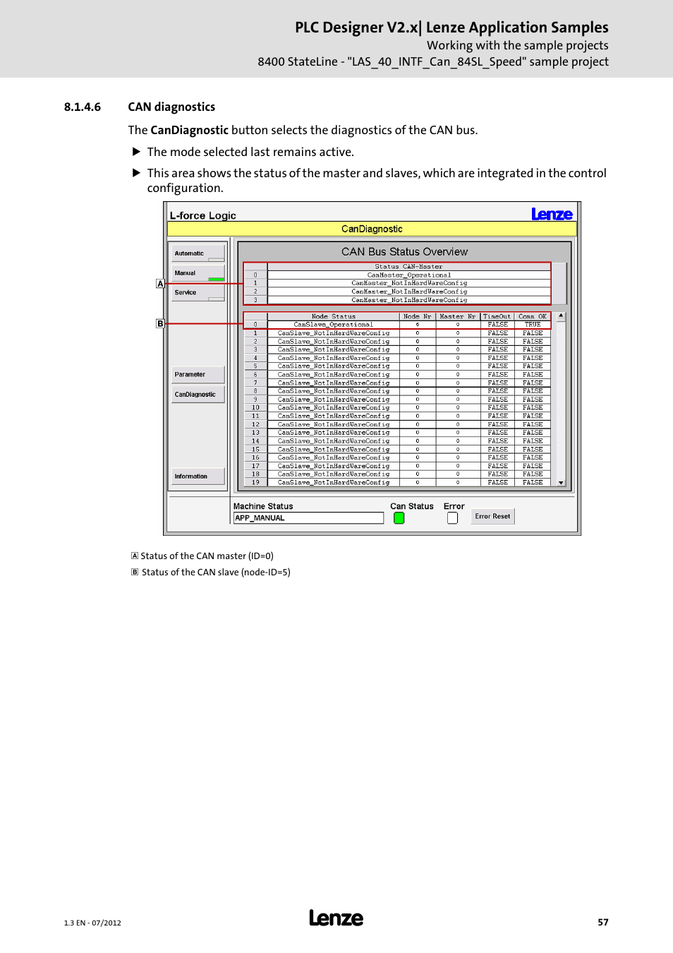 6 can diagnostics, Can diagnostics, Plc designer v2.x| lenze application samples | Lenze PLC Designer V2.x User Manual | Page 57 / 336