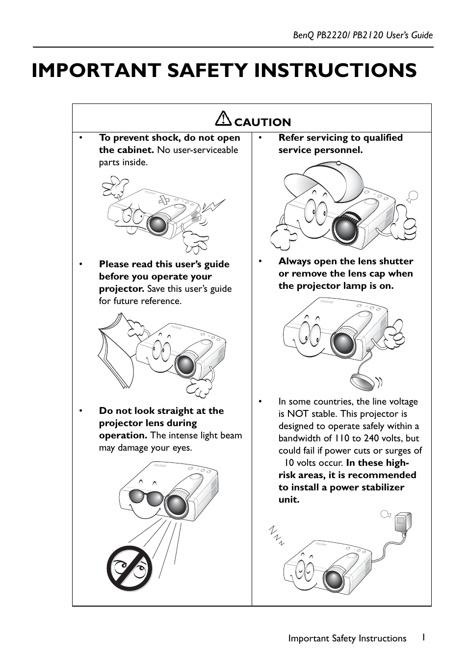 Important safety instructions | BenQ PB2220/ PB2120 User Manual | Page 5 / 34
