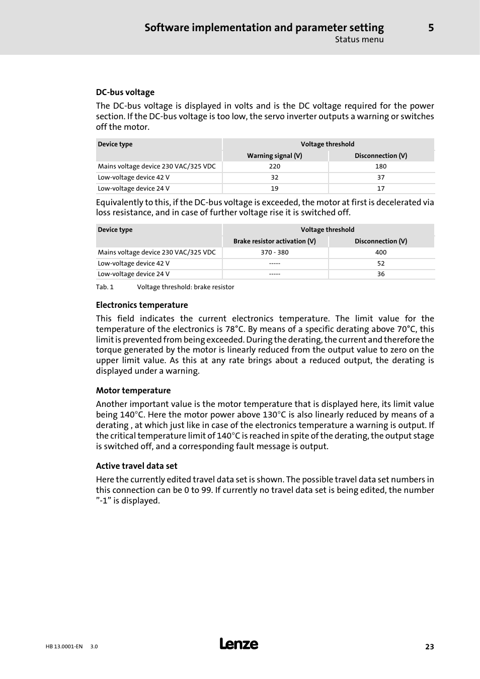Software implementation and parameter setting | Lenze 931W User Manual | Page 23 / 78