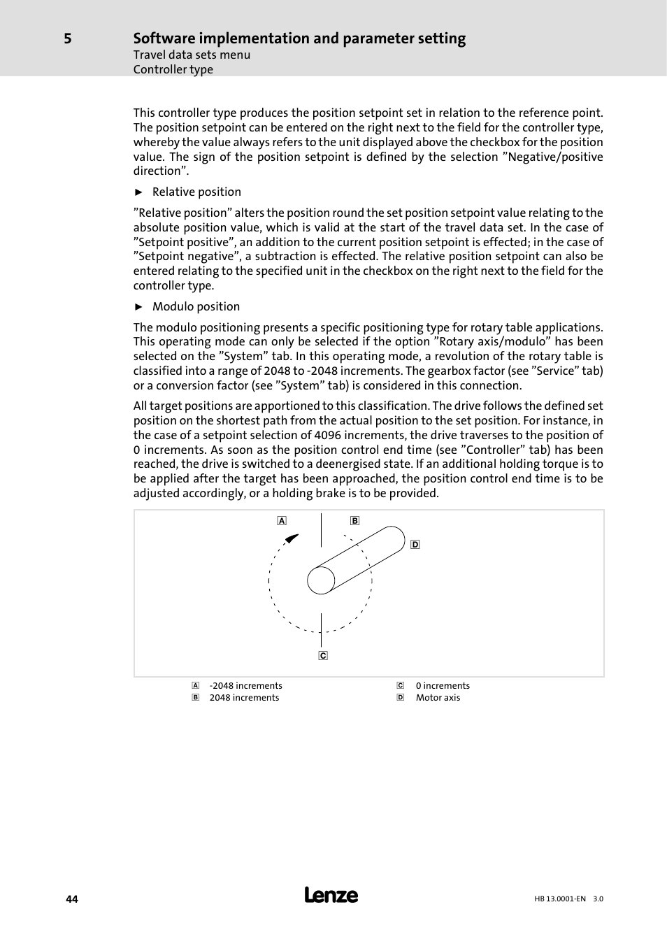Software implementation and parameter setting | Lenze 931W User Manual | Page 44 / 78