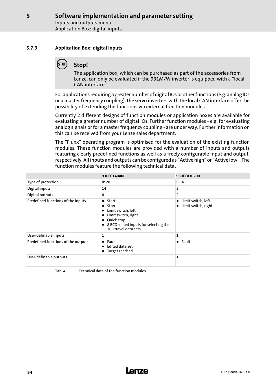 3 application box: digital inputs, Application box: digital inputs, Software implementation and parameter setting | Stop | Lenze 931W User Manual | Page 54 / 78