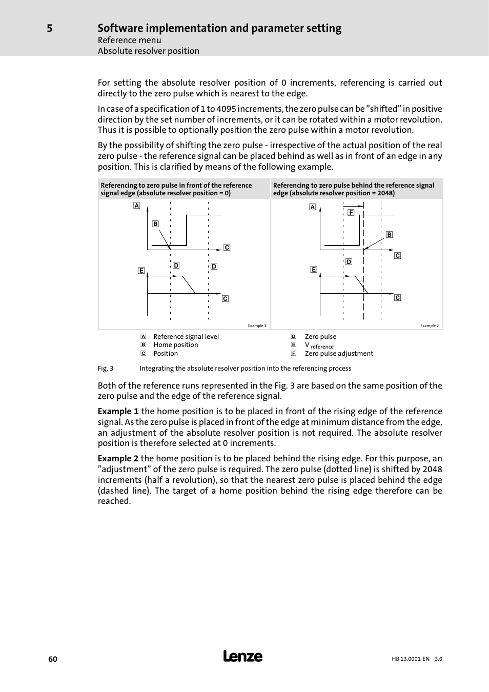 Software implementation and parameter setting | Lenze 931W User Manual | Page 60 / 78