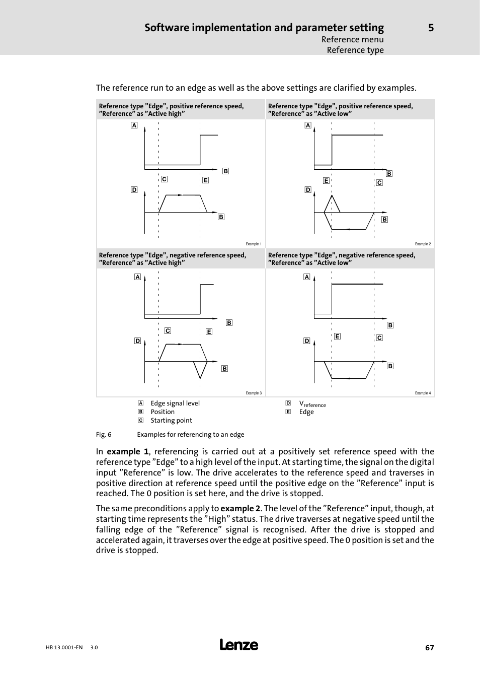 Software implementation and parameter setting | Lenze 931W User Manual | Page 67 / 78