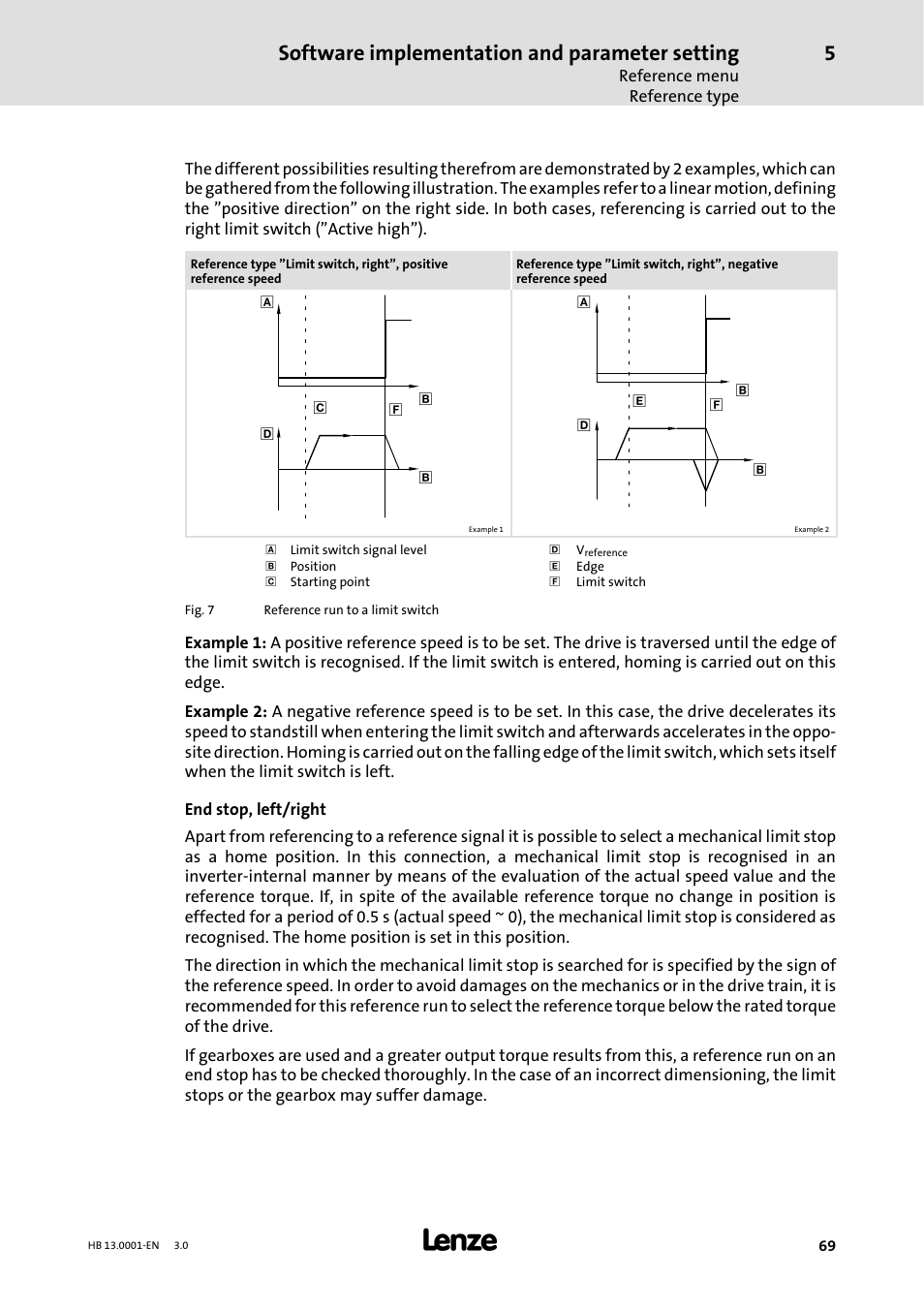 Software implementation and parameter setting | Lenze 931W User Manual | Page 69 / 78