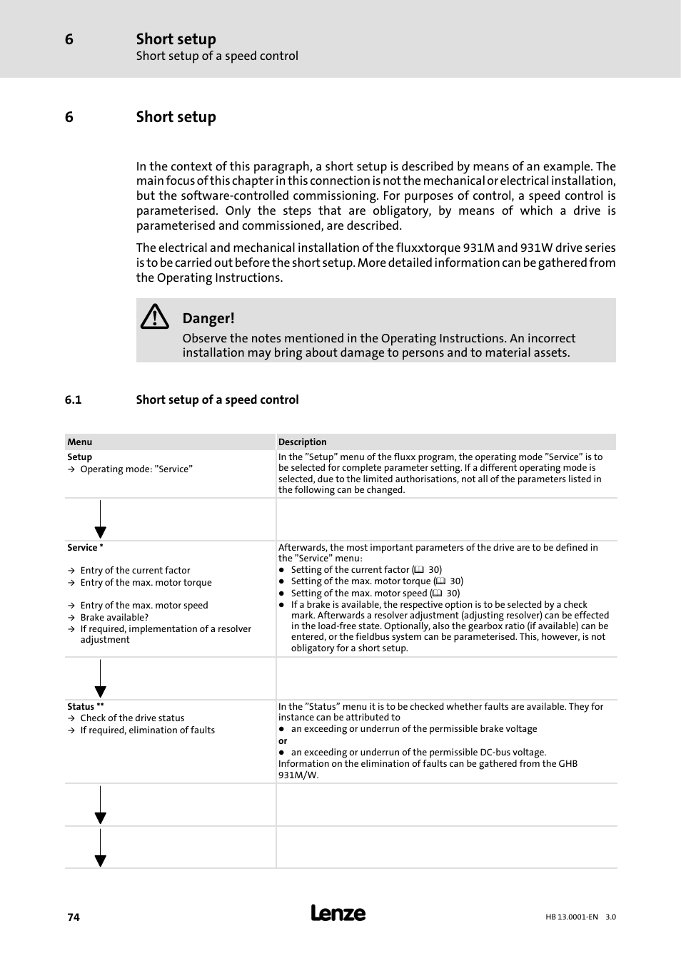 6 short setup, 1 short setup of a speed control, Short setup | 6short setup, Danger | Lenze 931W User Manual | Page 74 / 78