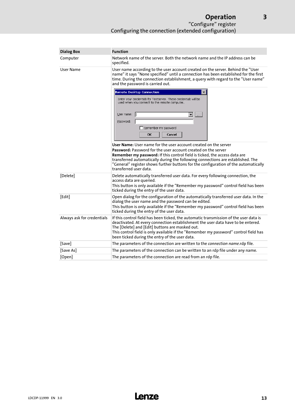Operation | Lenze IPC Operating System Windows CE Thin Client User Manual | Page 13 / 26