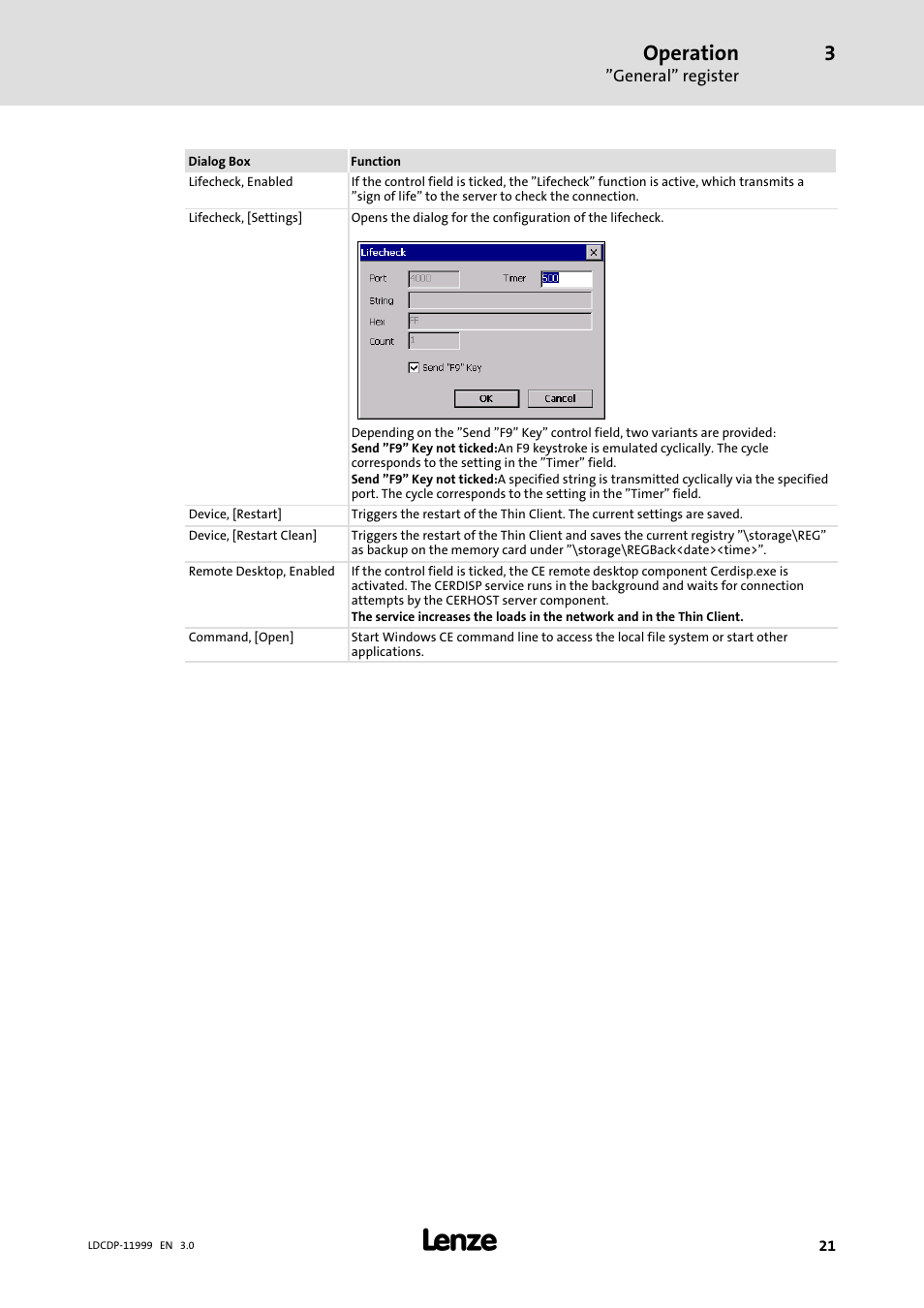 Operation | Lenze IPC Operating System Windows CE Thin Client User Manual | Page 21 / 26
