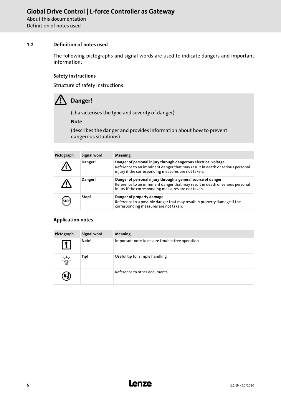 2 definition of notes used | Lenze Global Drive Control (GDC) User Manual | Page 6 / 20