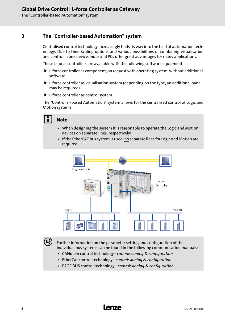 3 the "controller-based automation" system, The "controller-based automation" system | Lenze Global Drive Control (GDC) User Manual | Page 8 / 20