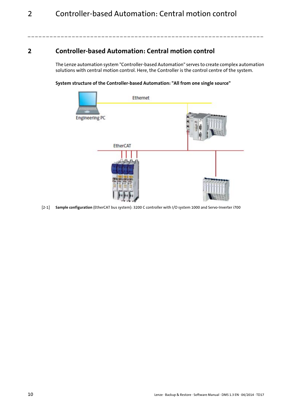 Lenze Backup & Restore Data saving and restoring User Manual | Page 10 / 43