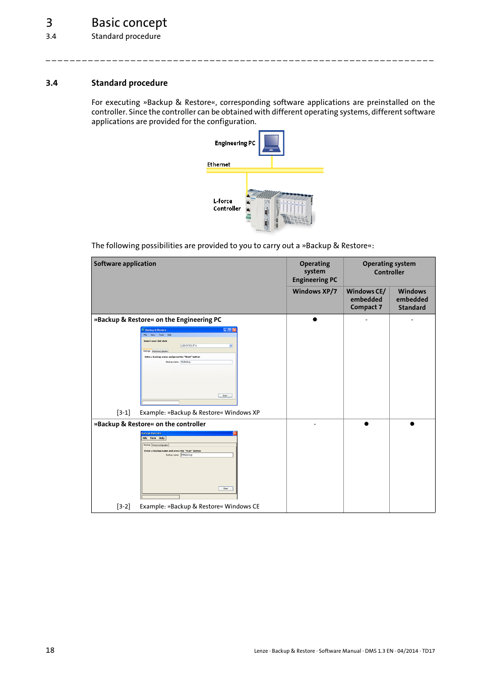 4 standard procedure, 3basic concept | Lenze Backup & Restore Data saving and restoring User Manual | Page 18 / 43