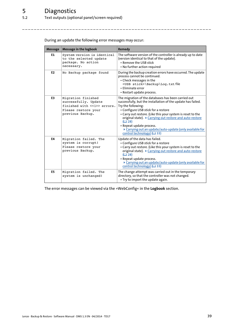 5diagnostics | Lenze Backup & Restore Data saving and restoring User Manual | Page 39 / 43