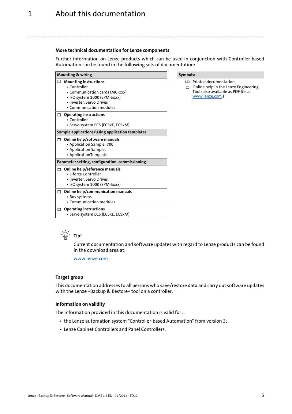 1about this documentation | Lenze Backup & Restore Data saving and restoring User Manual | Page 5 / 43